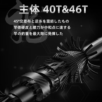 综台钓鱼竿手竿超轻小综合竿鲫鱼竿碳纤维鱼杆 图2