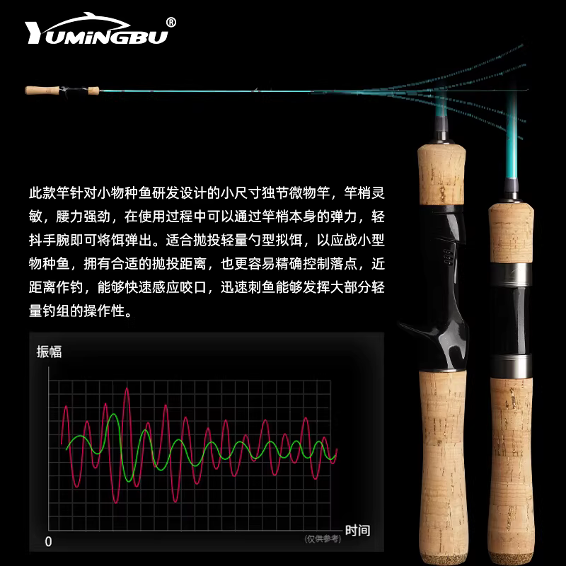 渔名捕赤溪一代UL超软路亚竿 实芯竿稍碳素溪流弹射钓竿 图3