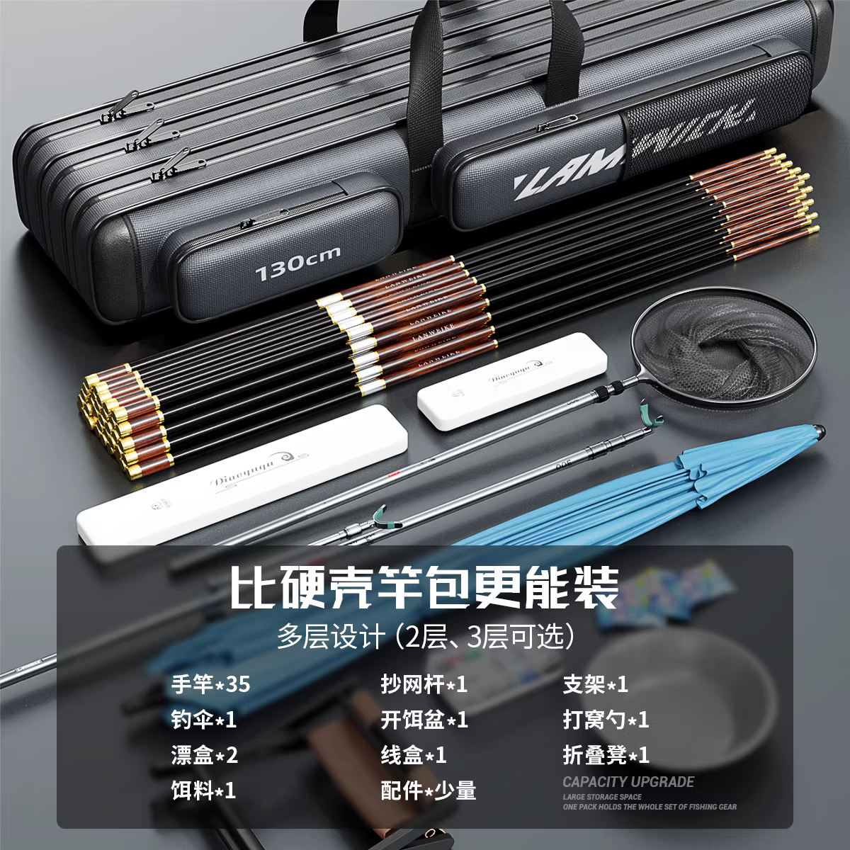 鱼竿包轻便型竿包装备渔具包钓鱼专用杆包鱼竿收纳包鱼具包大容量 图3