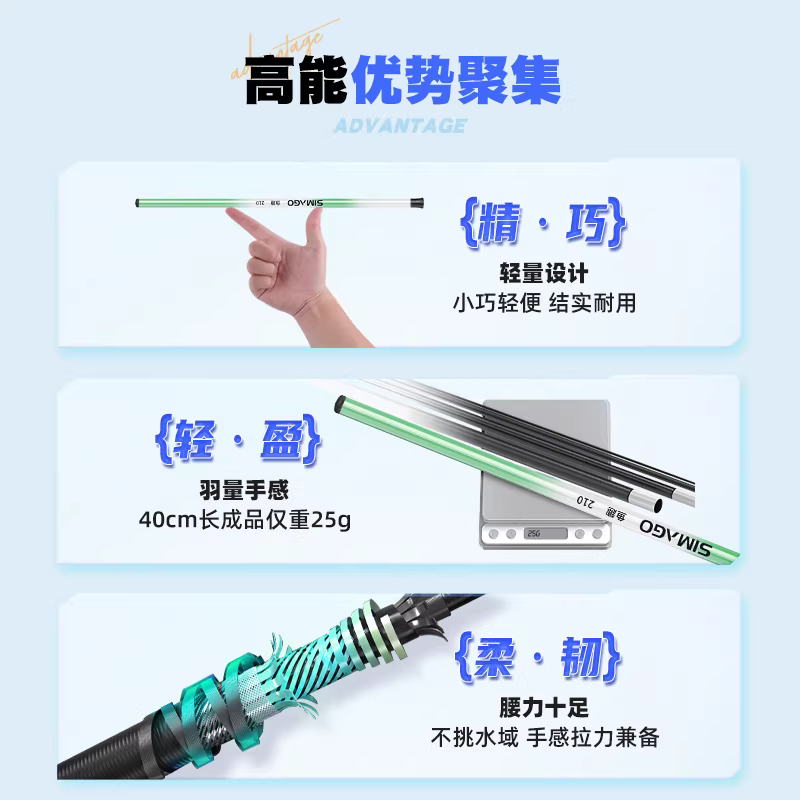 喜曼多儿童钓鱼竿小物钓全套装专用溪流钓竿超轻迷你小手竿短节竿 图4