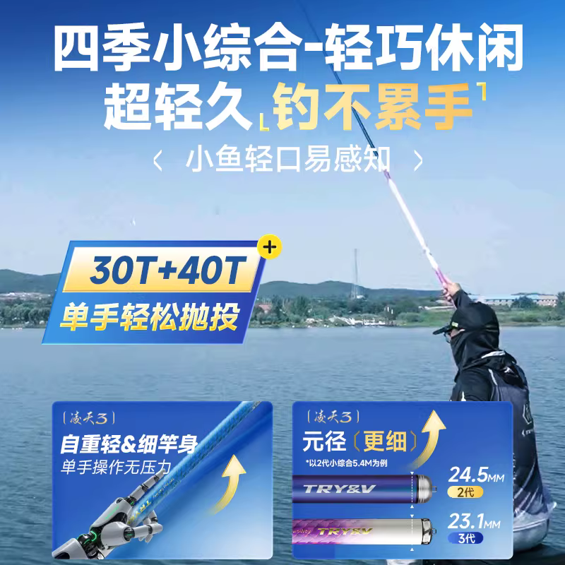 创威凌天三代鱼竿手竿钓鱼竿超轻硬碳素台钓鲢鳙大物竿小综合鲫竿 图3