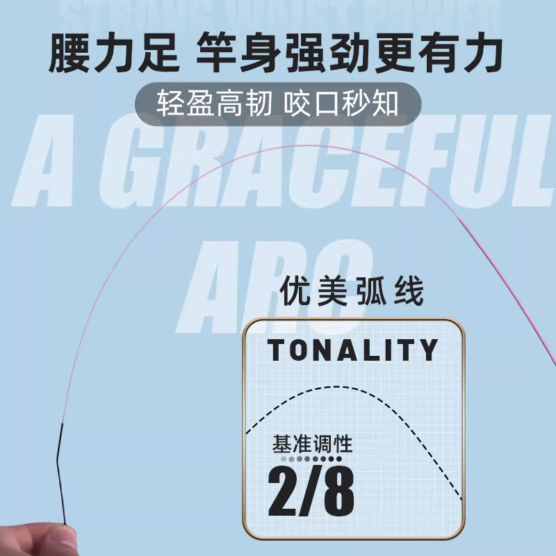 儿童鱼竿套装短节溪流竿小物竿小物钓手竿迷你鱼竿可携式初学钓鱼竿 图5