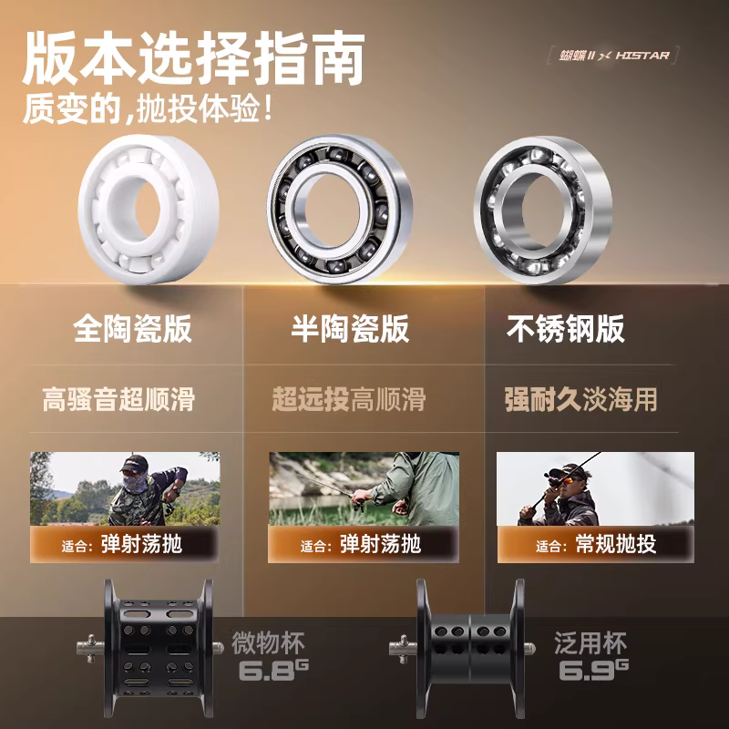 哈斯达蝴蝶微物泛用远投鱼线轮陶瓷轴承微物路亚专用防炸线水滴轮 图2