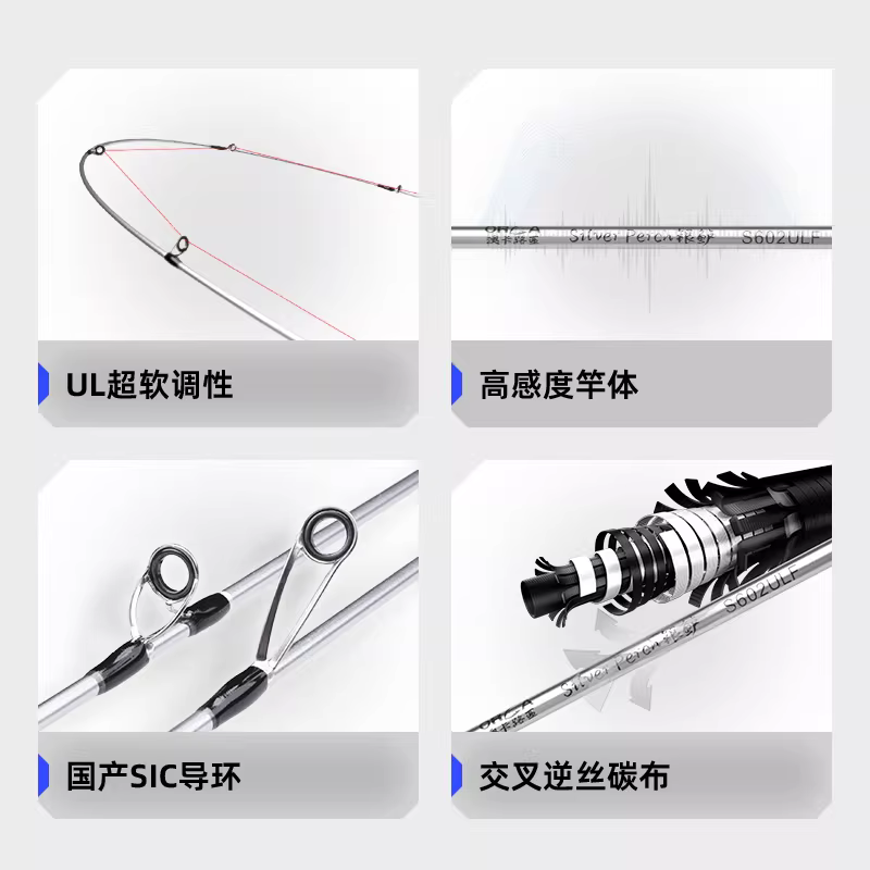 澳卡银鲈马口路亚竿UL快调枪直柄套装秋季钓鱼装备新手小白路亚竿 图2