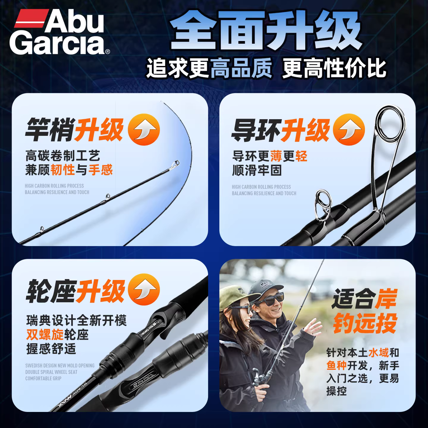 阿布远投鱼竿路亚竿正品微物雷强竿直柄海钓路滑竿马口竿ul路亚杆 图2