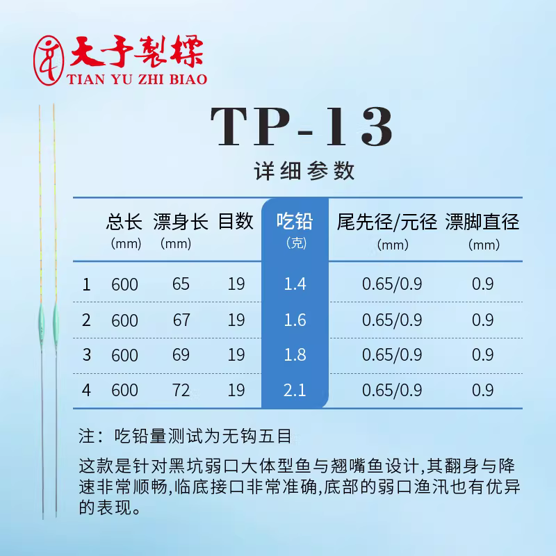 天予正品浮漂TP13鲤鱼偷驴黑坑回锅加长高灵敏轻口滑口糗鱼鱼漂 图4