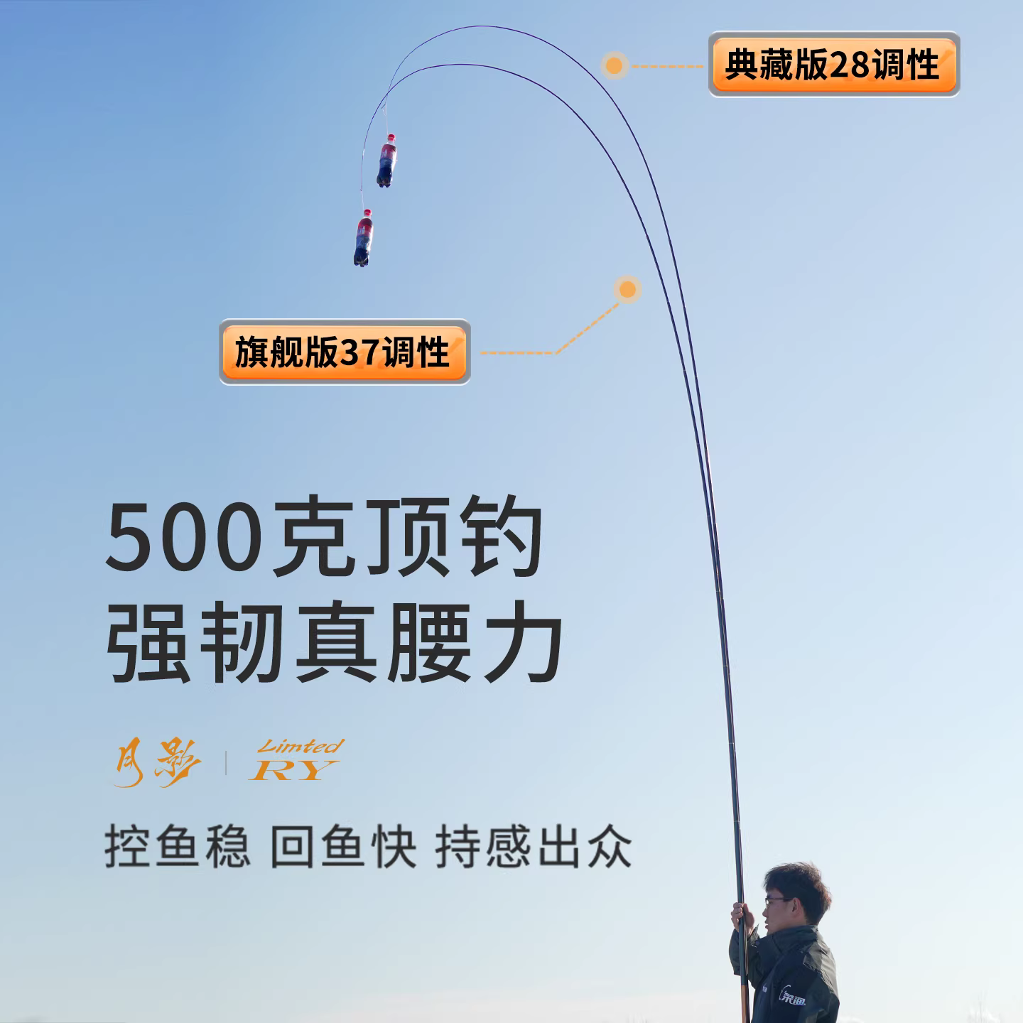 荣渔超轻超短节钓鱼竿手竿28调鱼竿鲫鱼竿溪流竿轻量台钓竿钓鱼竿 图3