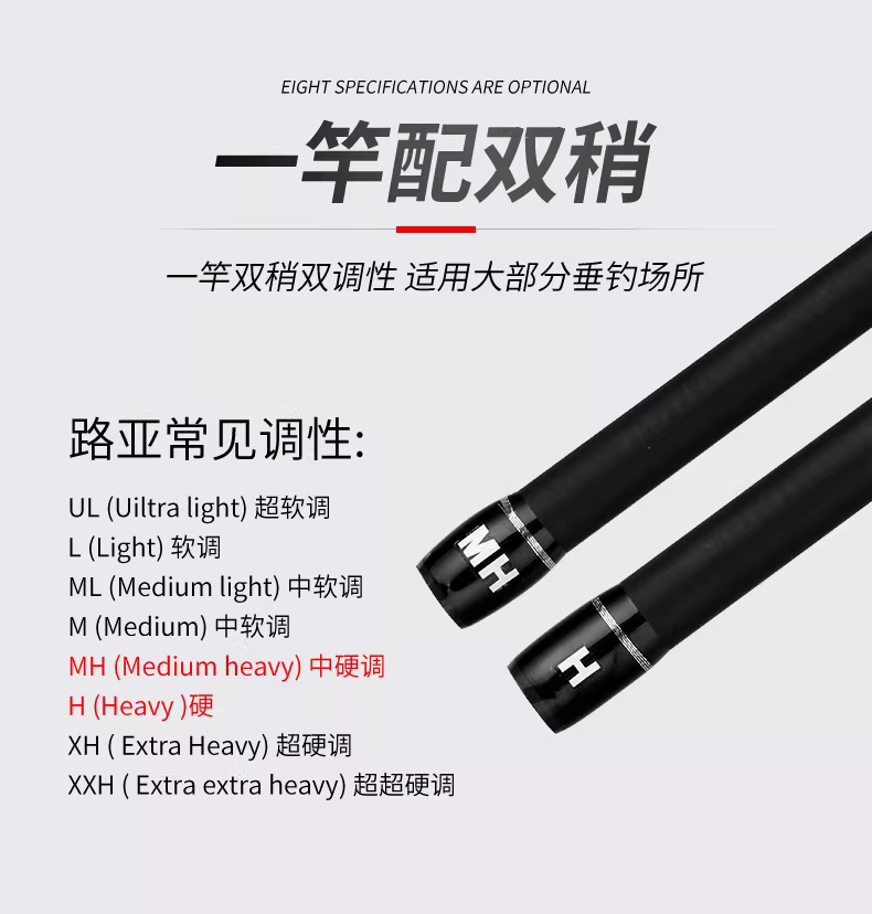 渔名捕远投双稍路亚竿MH+H硬调枪直柄套装淡海水超硬轻雷打黑翘嘴 图2