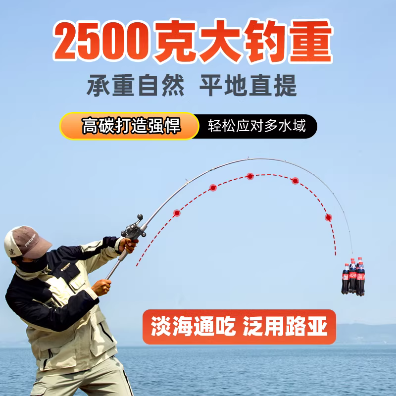 路亚竿全套水滴轮卷线器远投泛用鱼竿海竿碳素翘嘴套装路亚杆 图3