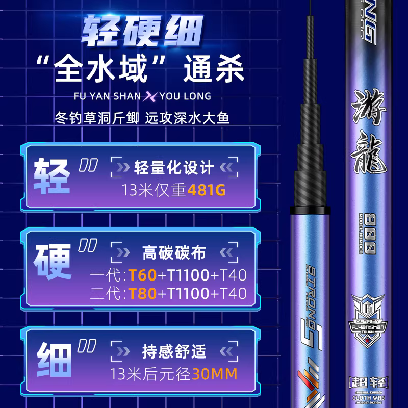 浮烟山游龙鱼竿手竿19调品牌炮竿11超硬12m打窝竿13米传统钓 图5